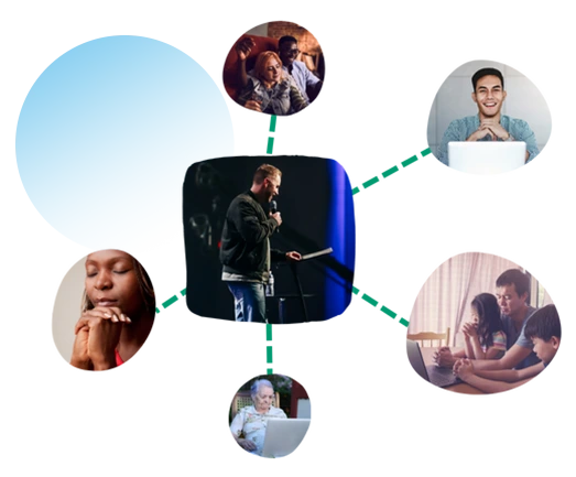 Simple way to host interactive online services